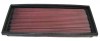 K&N Filtro de aire ref. 33-2004