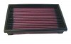 K&N Filtro de aire ref. 33-2006