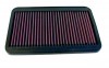 K&N Filtro de aire ref. 33-2009
