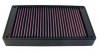 K&N Filtro de aire ref. 33-2010
