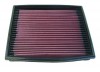 K&N Filtro de aire ref. 33-2013