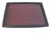 K&N Filtro de aire ref. 33-2015