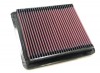 K&N Filtro de aire ref. 33-2016