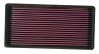 K&N Filtro de aire ref. 33-2018