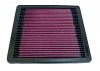 K&N Filtro de aire ref. 33-2045