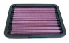 K&N Filtro de aire ref. 33-2072