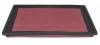 K&N Filtro de aire ref. 33-2079