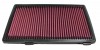 K&N Filtro de aire ref. 33-2091-1