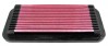 K&N Filtro de aire ref. 33-2094
