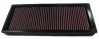 K&N Filtro de aire ref. 33-2115-1