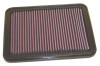 K&N Filtro de aire ref. 33-2147