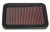 K&N Filtre à aire ref. 33-2162