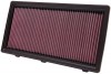 K&N Filtro de aire ref. 33-2175