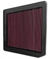 K&N Filtro de aire ref. 33-2179