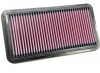 K&N Filtro de aire ref. 33-2180