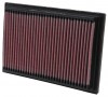 K&N Filtro de aire ref. 33-2182