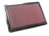 K&N Filtro de aire ref. 33-2195