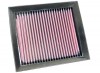 K&N Filtro de aire ref. 33-2202