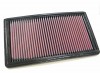 K&N Filtro de aire ref. 33-2223
