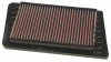 K&N Filtro de aire ref. 33-2261
