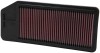 K&N Filtro de aire ref. 33-2276
