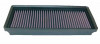 K&N Filtro de aire ref. 33-2290