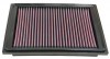 K&N Filtro de aire ref. 33-2305