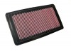 K&N Filtro de aire ref. 33-2309