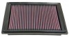 K&N Filtro de aire ref. 33-2310