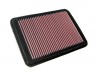 K&N Filtro de aire ref. 33-2312