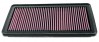 K&N Filtro de aire ref. 33-2368