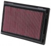 K&N Filtro de aire ref. 33-2381