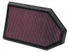 K&N Filtro de aire ref. 33-2460