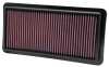 K&N Filtro de aire ref. 33-2463