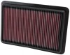K&N Filtro de aire ref. 33-2480