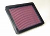 K&N Filtro de aire ref. 33-2629