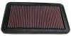K&N Filtro de aire ref. 33-2676