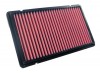 K&N Filtro de aire ref. 33-2816