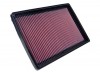 K&N Filtro de aire ref. 33-2831