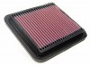 K&N Filtro de aire ref. 33-2836