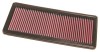 K&N Filtro de aire ref. 33-2842
