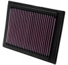 K&N Filtro de aire ref. 33-2853
