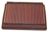K&N Filtro de aire ref. 33-2866