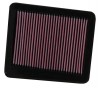 K&N Filtro de aire ref. 33-2933