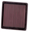 K&N Filtro de aire ref. 33-2935