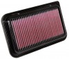 K&N Filtro de aire ref. 33-2949