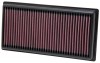K&N Filtro de aire ref. 33-2981