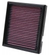 K&N Filtro de aire Ref. BA-2201