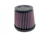 K&N Filtro de aire Ref. CM-0300