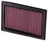 K&N Filtro de aire Ref. KA-2508